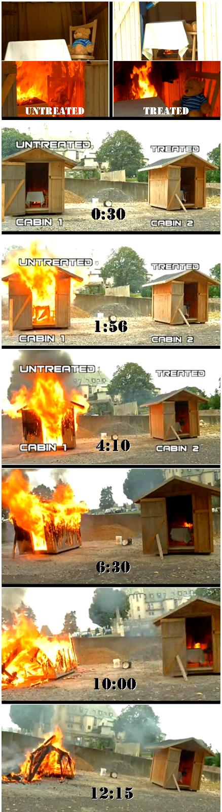 Burn Process